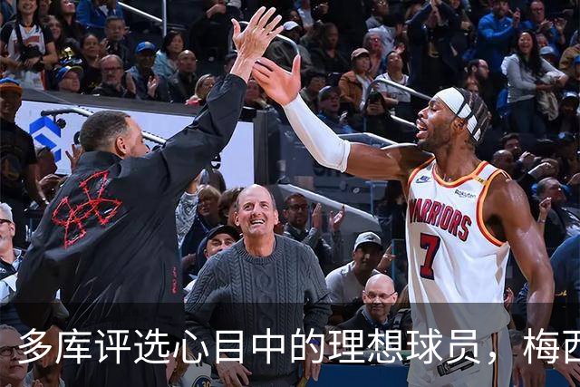 多库评选心目中的理想球员，梅西罗纳尔迪尼奥等入围